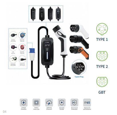 portable EV charger