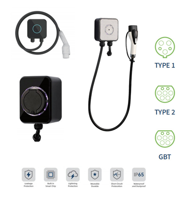 7kW AC EV Charger Mini Wallbox