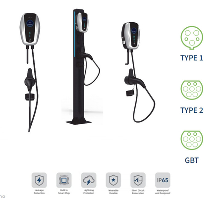 7kW AC EV Charger Mini Wallbox