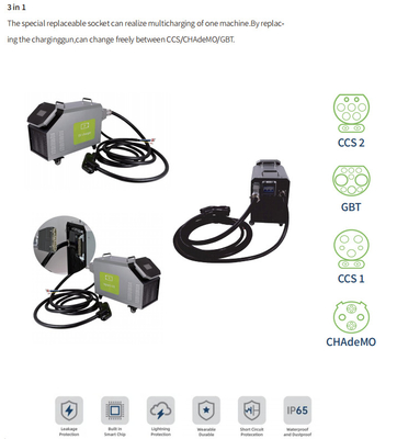 Public Floor Standing AC Charging Station