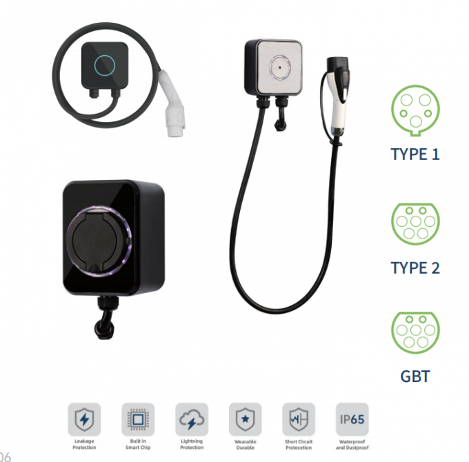 7kW AC EV Charger Mini Wallbox